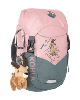 Dětský batoh KOHLA Happy 10L